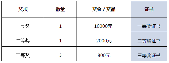 ��ͣ���塱�ͻ���UI��ƴ���